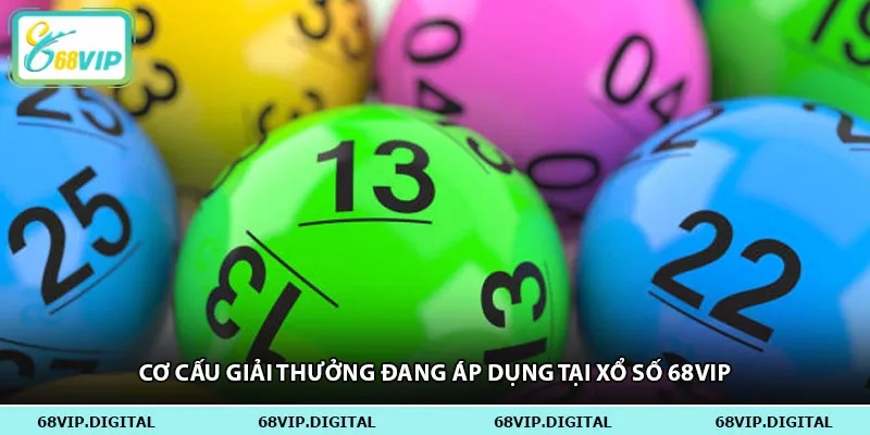 Cơ cấu giải thưởng đang áp dụng tại xổ số 68vip