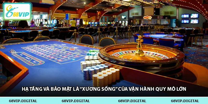 Hạ tầng và bảo mật là “xương sống” của vận hành quy mô lớn
